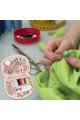 çok fonksiyonlu mini çanta boy seyahat tipi dikiş seti, af24yt0024-29045, hırdavat ürünleri, Buffer