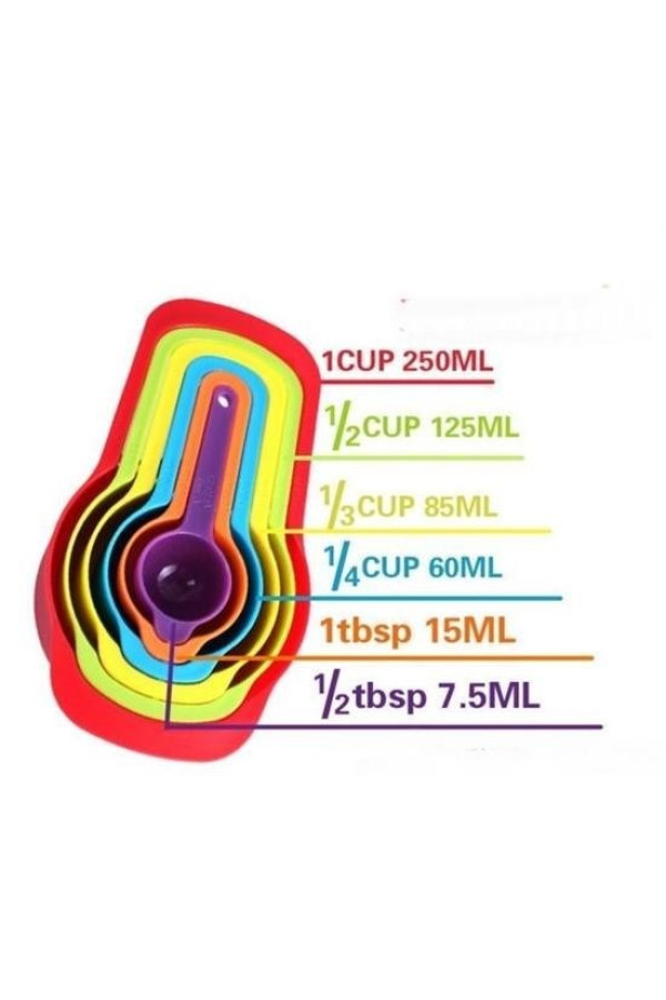 pratik ölçü kaşığı kabı 5li şeker baharat sıvı ölçer aparat, 0747916164005, mutfak ürünleri, Quilling Seti